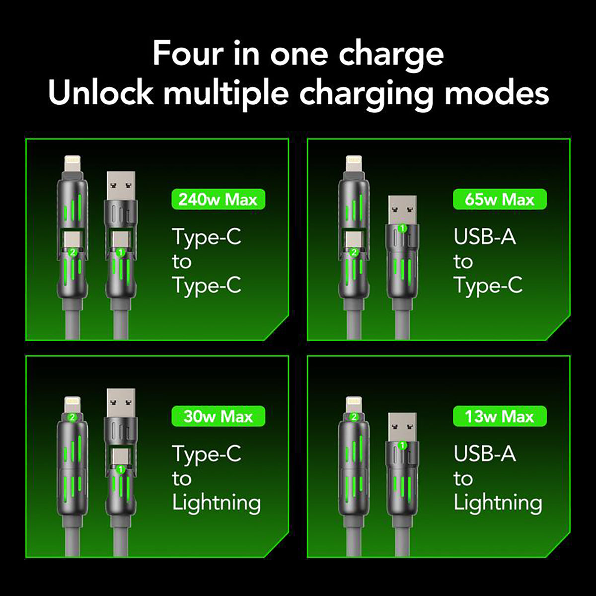 240w 4-in-1 USB C Cable,Multi Charger Cable With Breathing Light, PD 5A Multi Fast Charging Data Sync Silicone Compatible For I Phone S Amsung Laptop Multi Device Charging CJDropshipping