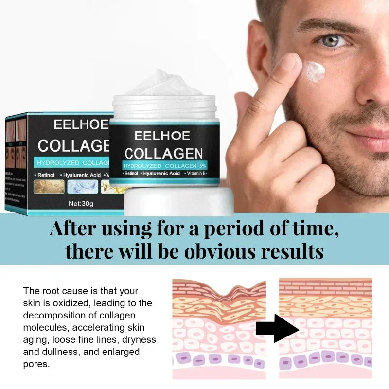 Men's Collagen Anti Wrinkle Creams Professional Exquisite Makeup Store