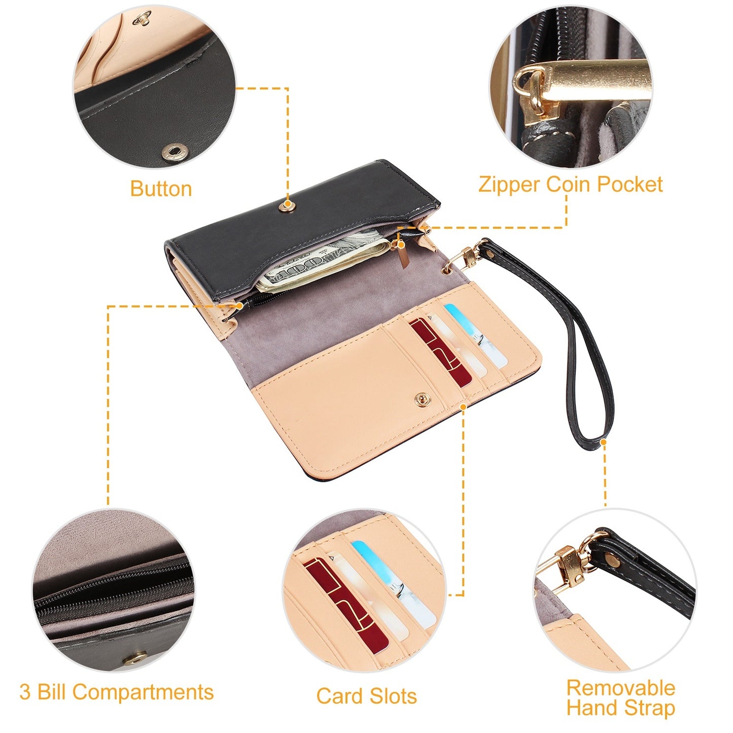 Women Wristlet Wallet PU Leather Lady Purse Credit Card Holder 4 Card Slots 3 Money Pouches 1 Coin Pocket Doba