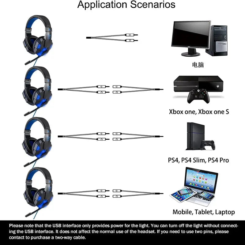 Led Light Wired Gamer Headset - Epic.Wish.Gifts